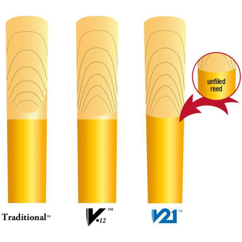 Vandoren Traditional Bb Clarinet Reed, 1-Pc